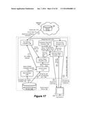 Secure Escrow Service diagram and image