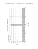 CHOPPER-STABILIZED SQUARE CELLS diagram and image