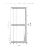 CHOPPER-STABILIZED SQUARE CELLS diagram and image