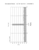 CHOPPER-STABILIZED SQUARE CELLS diagram and image