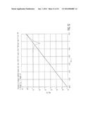 CHOPPER-STABILIZED SQUARE CELLS diagram and image