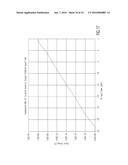 CHOPPER-STABILIZED SQUARE CELLS diagram and image