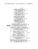 APPARATUS HAVING HYBRID MONOCHROME AND COLOR IMAGE SENSOR ARRAY diagram and image