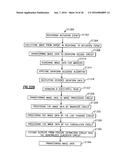 APPARATUS HAVING HYBRID MONOCHROME AND COLOR IMAGE SENSOR ARRAY diagram and image