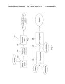 ROBUST AND EFFICIENT IMAGE IDENTIFICATION diagram and image