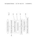 ROBUST AND EFFICIENT IMAGE IDENTIFICATION diagram and image