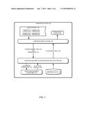 COMPUTER VISION AS A SERVICE diagram and image