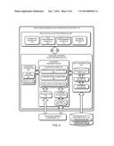 COMPUTER VISION AS A SERVICE diagram and image