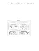 COMPUTER-IMPLEMENTED SIMULATED INTELLIGENCE CAPABILITIES BY     NEUROANATOMICALLY-BASED SYSTEM ARCHITECTURE diagram and image