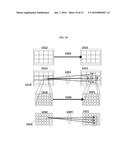 COMPUTER-IMPLEMENTED SIMULATED INTELLIGENCE CAPABILITIES BY     NEUROANATOMICALLY-BASED SYSTEM ARCHITECTURE diagram and image