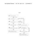 COMPUTER-IMPLEMENTED SIMULATED INTELLIGENCE CAPABILITIES BY     NEUROANATOMICALLY-BASED SYSTEM ARCHITECTURE diagram and image