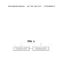 NEUROMORPHIC SYSTEM AND METHOD FOR OPERATING THE SAME diagram and image