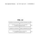 NEUROMORPHIC SYSTEM AND METHOD FOR OPERATING THE SAME diagram and image