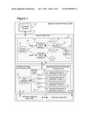 Adaptive Probabilistic Computer-Controlled Method and System diagram and image