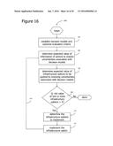 Adaptive Probabilistic Computer-Controlled Method and System diagram and image