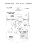 Adaptive Probabilistic Computer-Controlled Method and System diagram and image