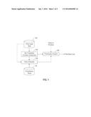 Prioritizing Proposal Development Under Resource Constraints diagram and image