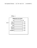 System and Method for Predicting Meeting Subjects, Logistics, and     Resources diagram and image