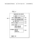 System and Method for Predicting Meeting Subjects, Logistics, and     Resources diagram and image