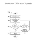 System and Method for Predicting Meeting Subjects, Logistics, and     Resources diagram and image