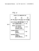 System and Method for Predicting Meeting Subjects, Logistics, and     Resources diagram and image