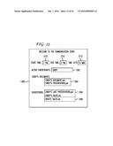 System and Method for Predicting Meeting Subjects, Logistics, and     Resources diagram and image