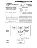 METHOD AND SYSTEM OF PROVIDING AUTHENTICATION OF USER ACCESS TO A COMPUTER     RESOURCE VIA A MOBILE DEVICE USING MULTIPLE SEPARATE SECURITY FACTORS diagram and image