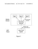 METHOD AND SYSTEM OF PROVIDING AUTHENTICATION OF USER ACCESS TO A COMPUTER     RESOURCE VIA A MOBILE DEVICE USING MULTIPLE SEPARATE SECURITY FACTORS diagram and image