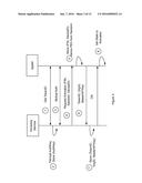 METHOD AND SYSTEM OF PROVIDING AUTHENTICATION OF USER ACCESS TO A COMPUTER     RESOURCE VIA A MOBILE DEVICE USING MULTIPLE SEPARATE SECURITY FACTORS diagram and image