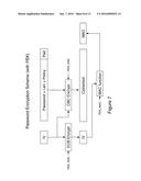 METHOD AND SYSTEM OF PROVIDING AUTHENTICATION OF USER ACCESS TO A COMPUTER     RESOURCE VIA A MOBILE DEVICE USING MULTIPLE SEPARATE SECURITY FACTORS diagram and image