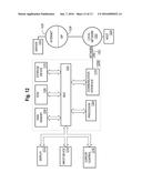 METHOD AND SYSTEM OF PROVIDING AUTHENTICATION OF USER ACCESS TO A COMPUTER     RESOURCE VIA A MOBILE DEVICE USING MULTIPLE SEPARATE SECURITY FACTORS diagram and image