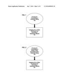 ENCRYPTION AND TOKENIZATION ARCHITECTURES diagram and image