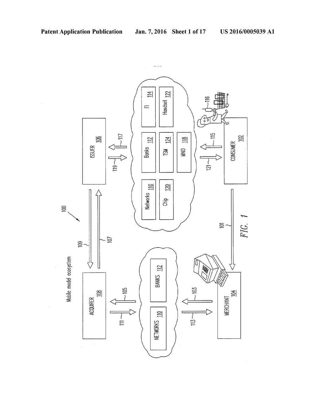 SECURE IDENTITY BINDING (SIB) - diagram, schematic, and image 02