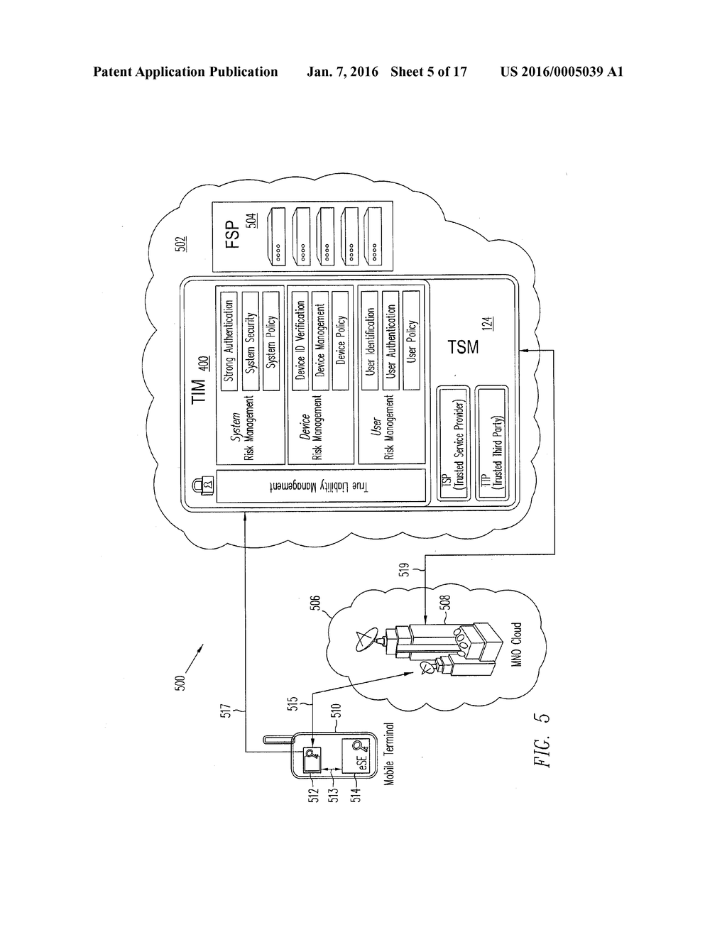 SECURE IDENTITY BINDING (SIB) - diagram, schematic, and image 06