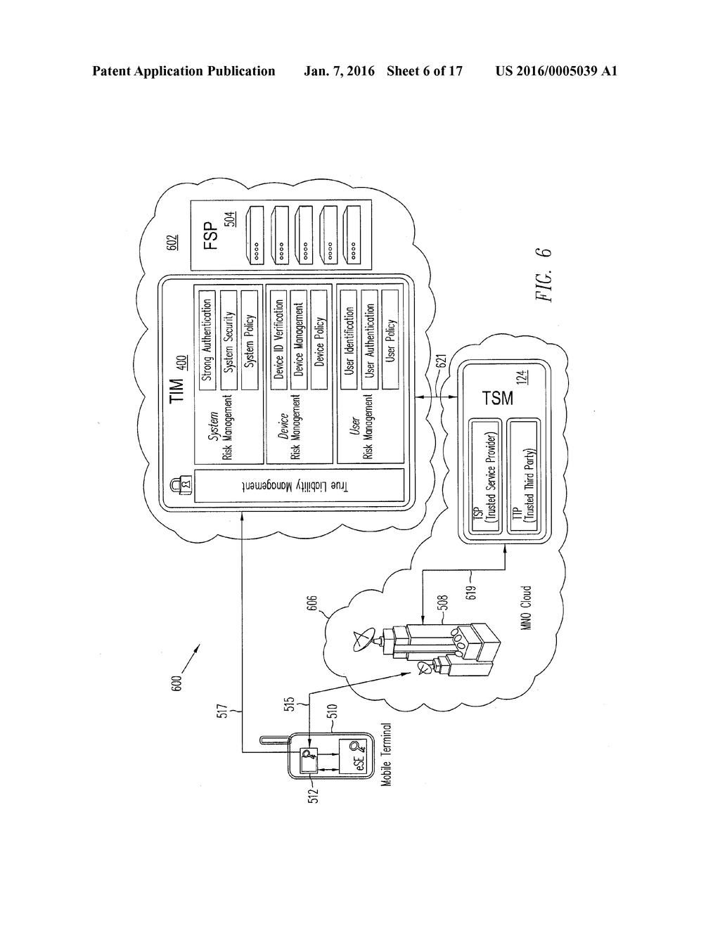 SECURE IDENTITY BINDING (SIB) - diagram, schematic, and image 07