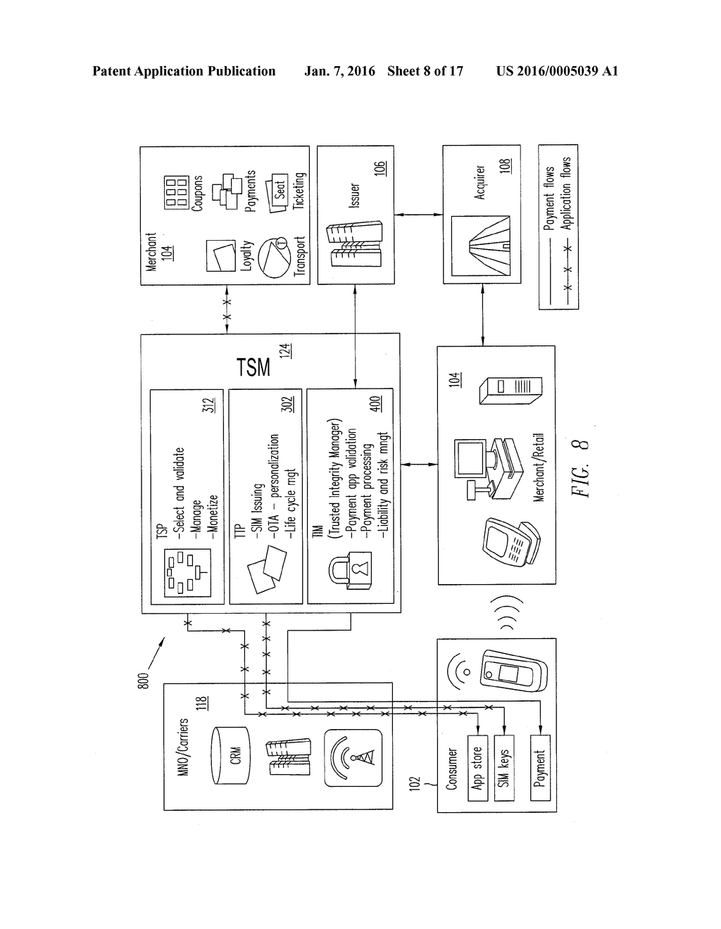 SECURE IDENTITY BINDING (SIB) - diagram, schematic, and image 09