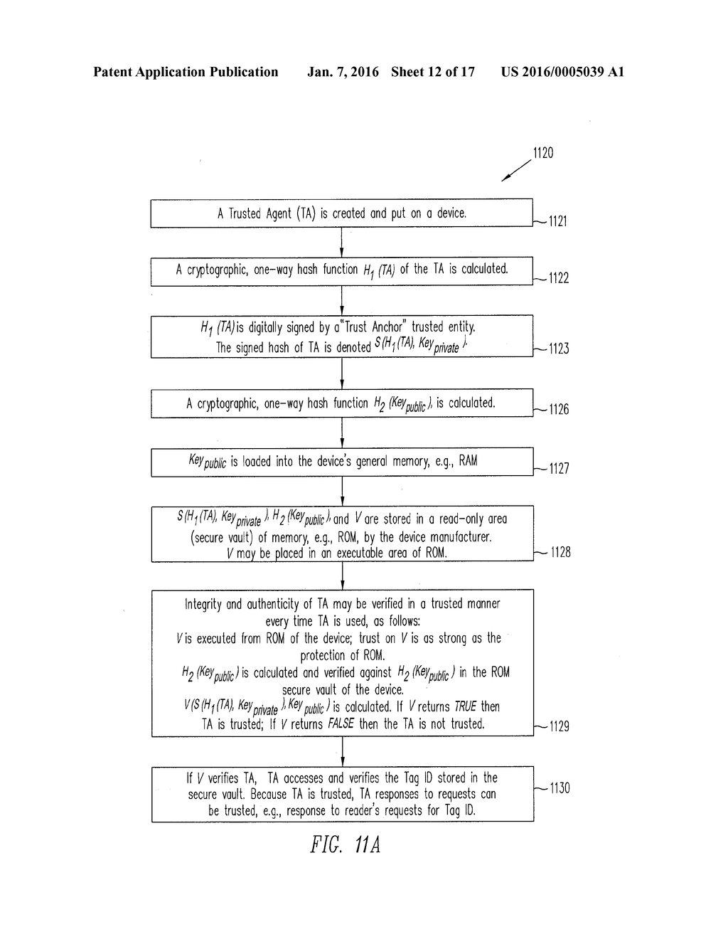 SECURE IDENTITY BINDING (SIB) - diagram, schematic, and image 13