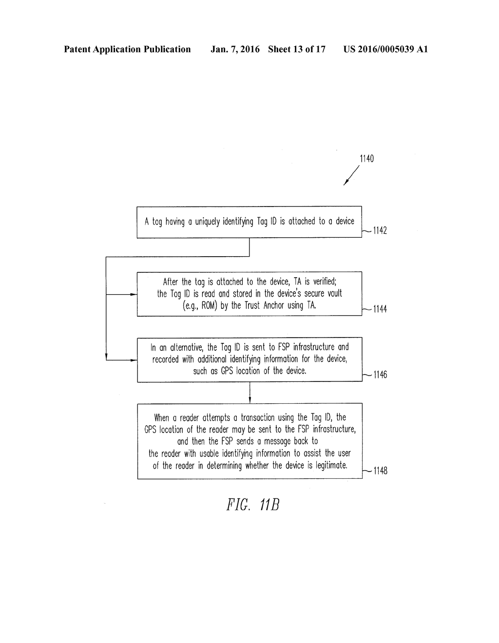 SECURE IDENTITY BINDING (SIB) - diagram, schematic, and image 14