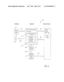 SECURE PAYMENT MADE FROM A MOBILE DEVICE THROUGH A SERVICE PROVIDER diagram and image