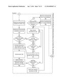 APPARATUSES, METHODS AND SYSTEMS FOR A HEALTH/WELLNESS ADVERTISING,     FINANCING AND MANAGEMENT PLATFORM diagram and image