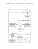 APPARATUSES, METHODS AND SYSTEMS FOR A HEALTH/WELLNESS ADVERTISING,     FINANCING AND MANAGEMENT PLATFORM diagram and image