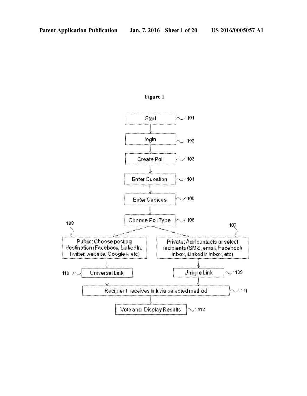 SYSTEMS AND METHODS FOR PERFORMING POLLS AND SURVEYS ACROSS HETEROGENOUS     PLATFORMS - diagram, schematic, and image 02