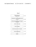 SYSTEMS AND METHODS FOR PERFORMING POLLS AND SURVEYS ACROSS HETEROGENOUS     PLATFORMS diagram and image