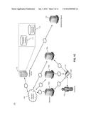 METHOD AND SYSTEM FOR PREDICTING SPENDING ON TRAVEL diagram and image