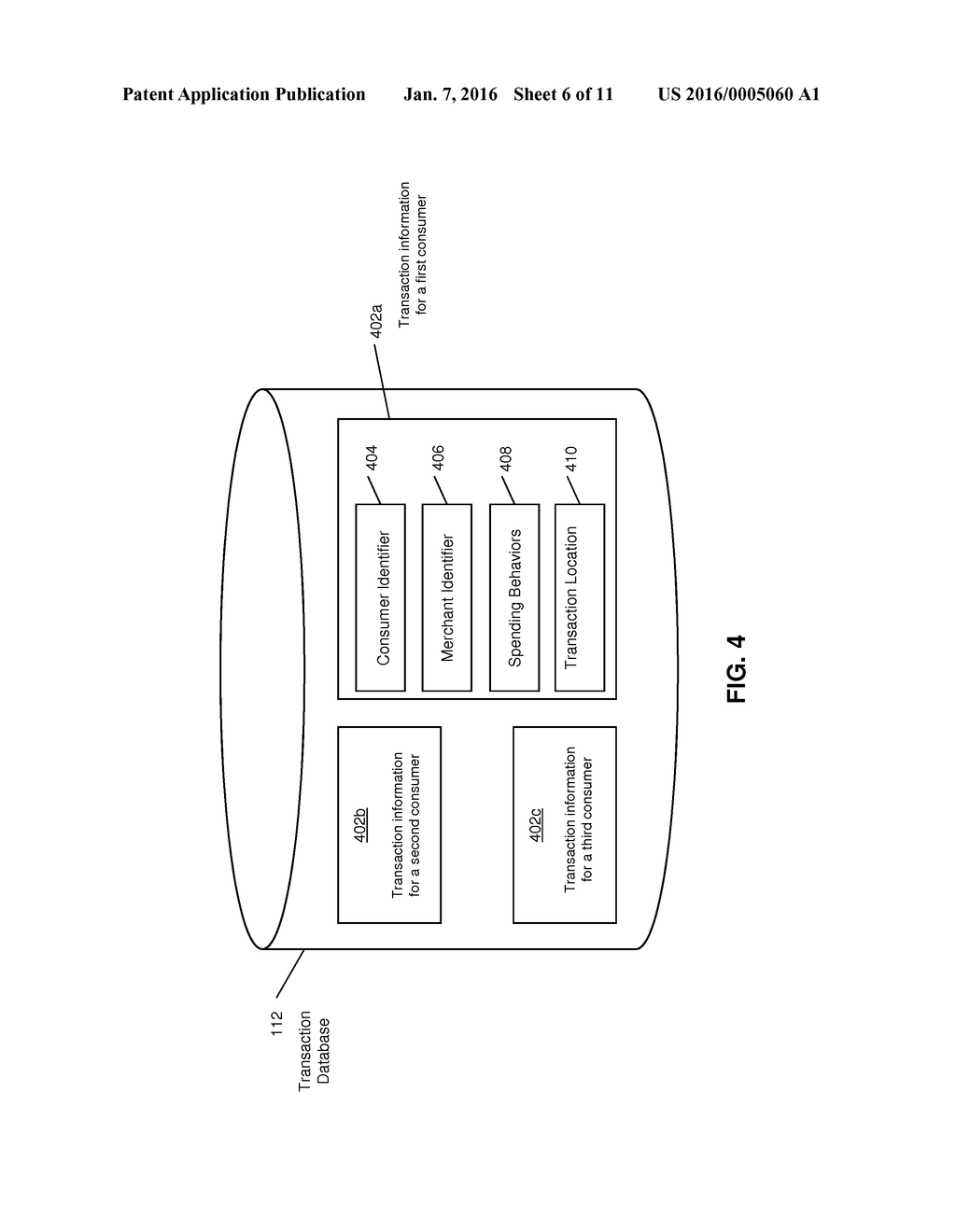 METHOD AND SYSTEM FOR PREDICTING SPENDING ON TRAVEL - diagram, schematic, and image 07