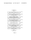 TERMINAL, SERVER, SYSTEM COMPRISING THE SAME, CONTROL METHOD THEREOF AND     COMPUTER READABLE MEDIUM HAVING COMPUTER PROGRAM RECORDED THEREFOR diagram and image