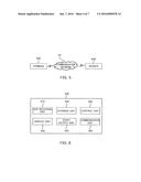 TERMINAL, SERVER, SYSTEM COMPRISING THE SAME, CONTROL METHOD THEREOF AND     COMPUTER READABLE MEDIUM HAVING COMPUTER PROGRAM RECORDED THEREFOR diagram and image