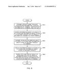 TERMINAL, SERVER, SYSTEM COMPRISING THE SAME, CONTROL METHOD THEREOF AND     COMPUTER READABLE MEDIUM HAVING COMPUTER PROGRAM RECORDED THEREFOR diagram and image