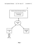 SYSTEMS AND METHODS FOR SWITCHING ELECTRONIC ACCOUNTS USING A SELF-SERVICE     DEVICE diagram and image