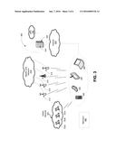 SYSTEM AND METHOD FOR INVESTMENT PORTFOLIO RECOMMENDATIONS BASED ON     PURCHASING AND RETAIL LOCATION diagram and image